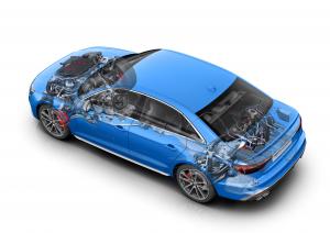Audi S4 Sedan TDI 2020 года  (WW)
